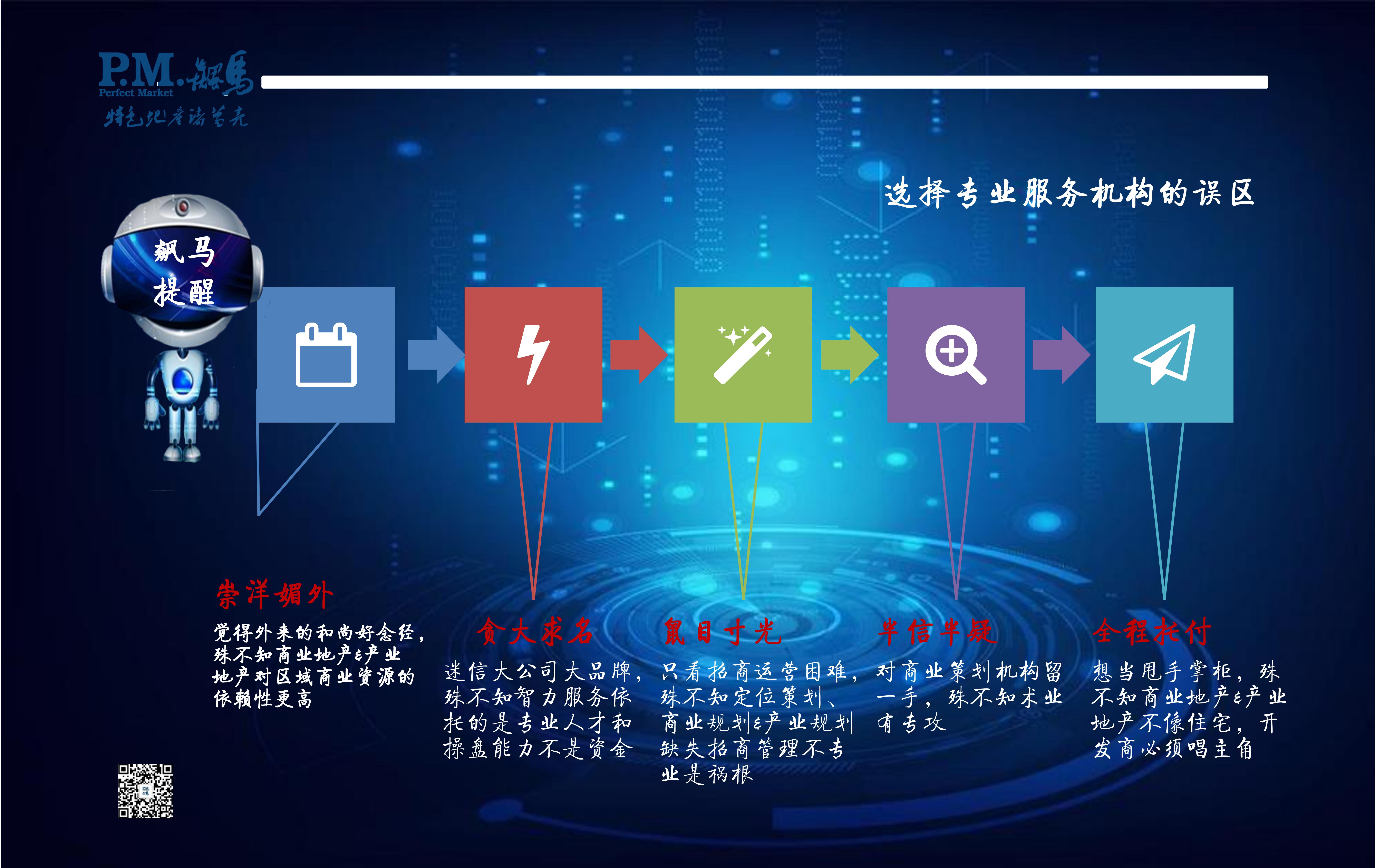 ​产业发展能力是产业地产的核心竞争力