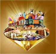 cepa是否如投资人预期所愿——商业地产热点评判之五