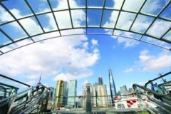 产业地产开发考验的是资金实力与技术实力