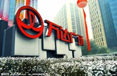 万达商业地产选址要素分析