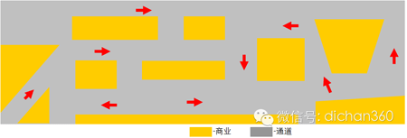 商业地产策划公司