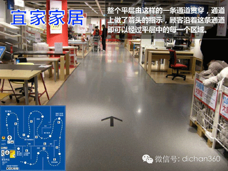 商业地产策划公司