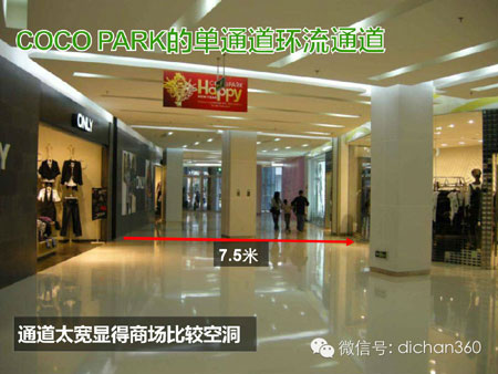 商业地产策划公司