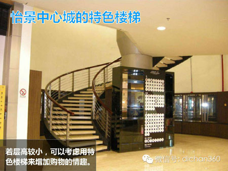 商业地产策划公司