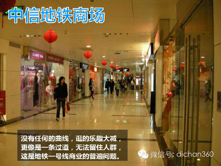 商业地产策划公司