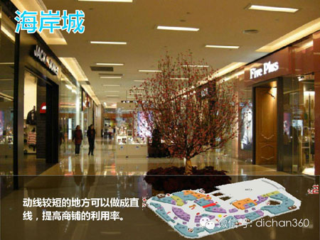 商业地产策划公司