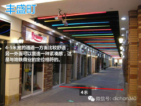 商业地产策划公司