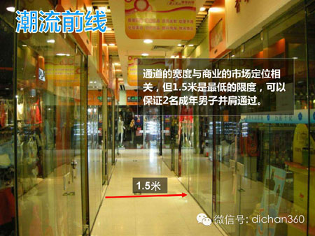 商业地产策划公司