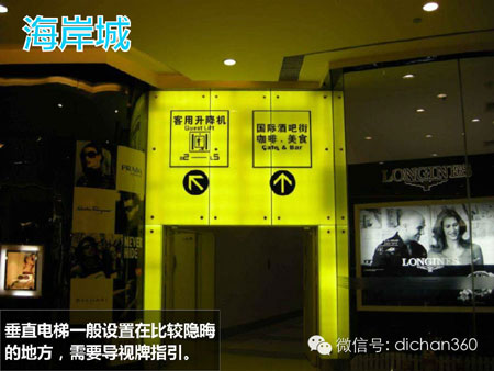 商业地产策划公司