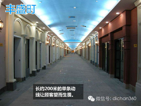 商业地产策划公司