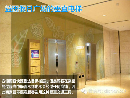 商业地产策划公司