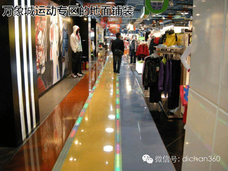 商业地产策划公司