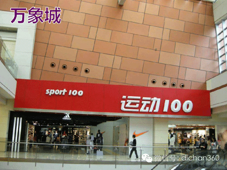 商业地产策划公司