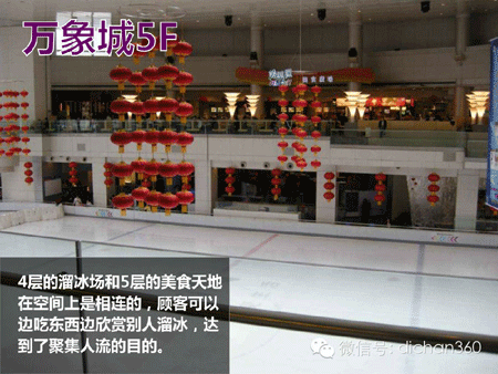 商业地产策划公司