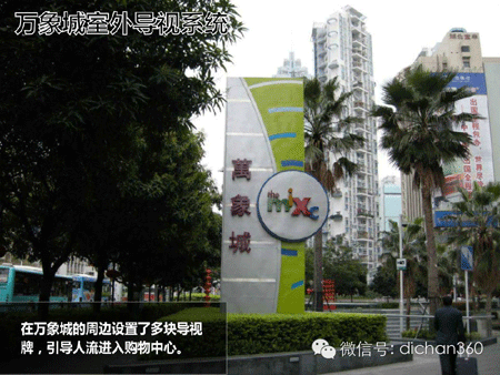 商业地产策划公司