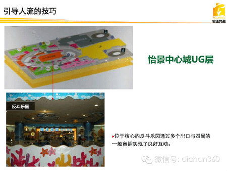 商业地产策划公司