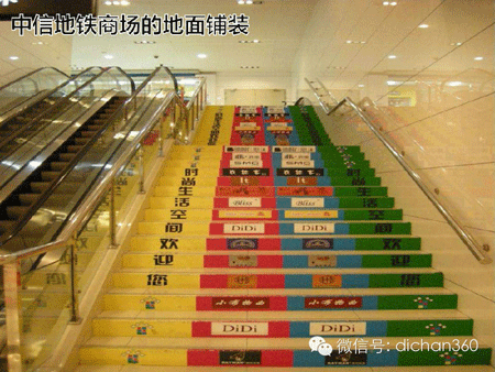 商业地产策划公司