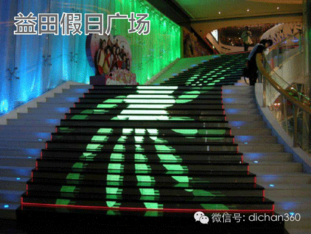 商业地产策划公司