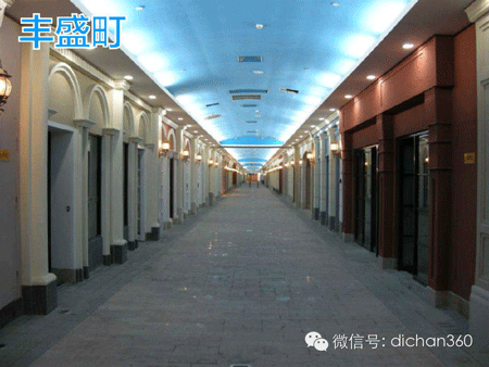 商业地产策划公司