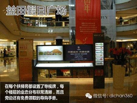 商业地产策划公司