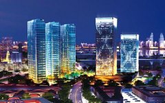 商业地产招商管理之品牌落位