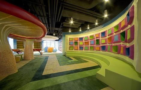 商业地产策划公司