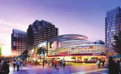 主力店招商条件、步骤和成功关键点