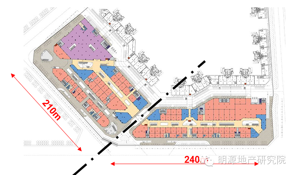 龙湖商业框架设计指导—明源地产研究院