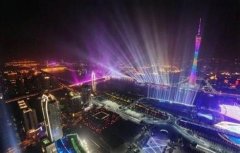 商业地产开发需要全面把握各环节