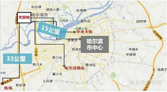 商业地产策划公司