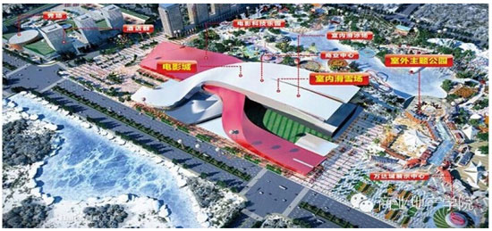 商业地产策划公司