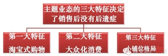 商业地产策划公司