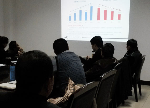 商业地产策划公司