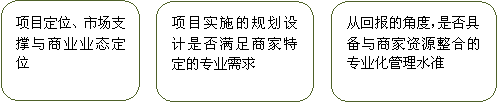 商业地产开发的专业化