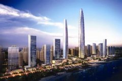 商业地产定位：品牌商的拓展意向你考虑到了吗？