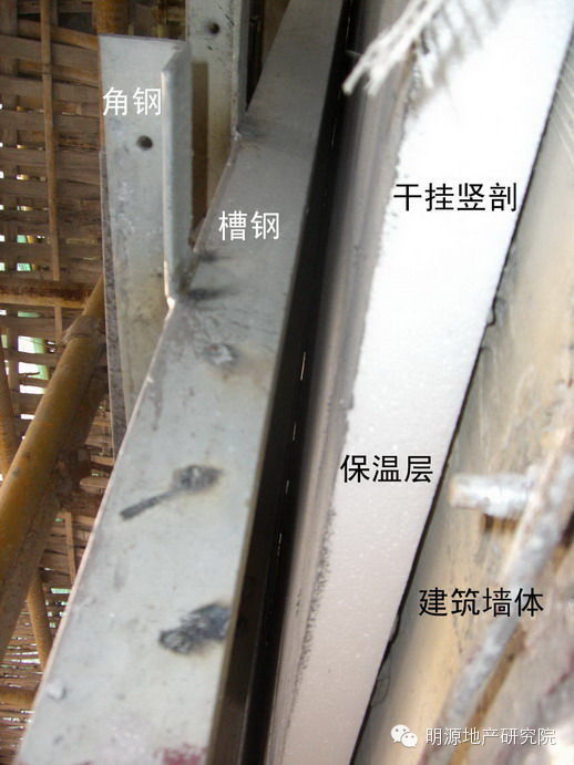 每平米住房的建筑成本都有哪些?—明源地产研究院