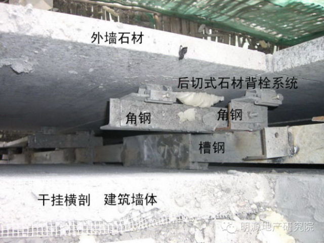 每平米住房的建筑成本都有哪些?—明源地产研究院