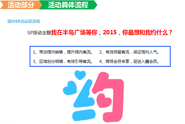 中粮万科长阳半岛