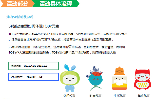 中粮万科长阳半岛