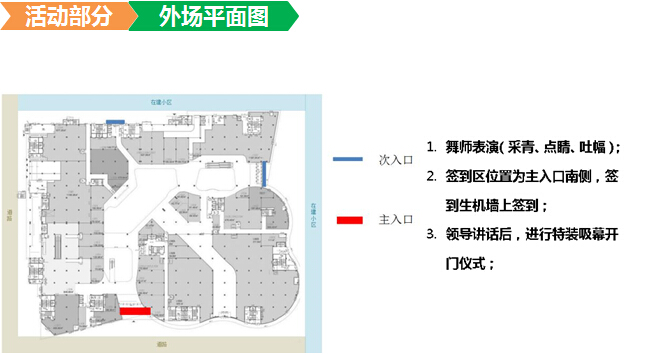 中粮万科长阳半岛