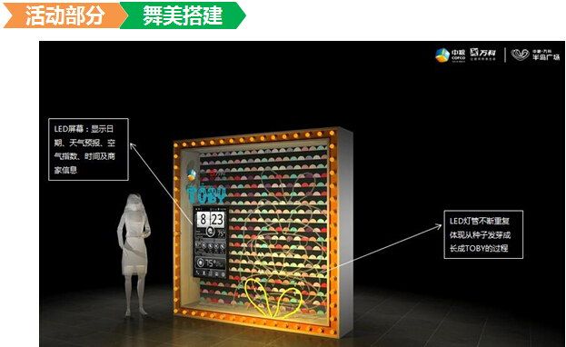 中粮万科长阳半岛