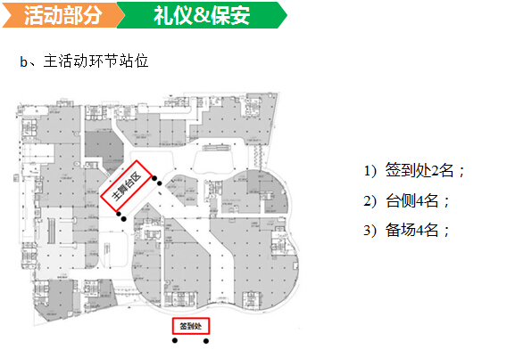 中粮万科长阳半岛