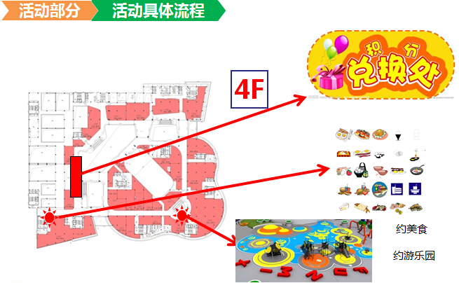 中粮万科长阳半岛