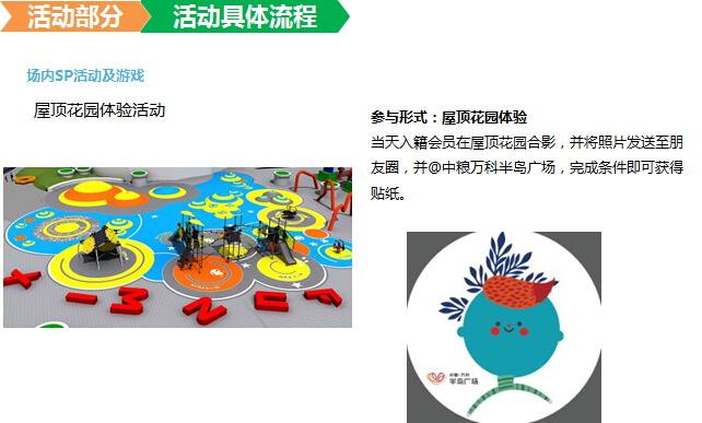 中粮万科长阳半岛