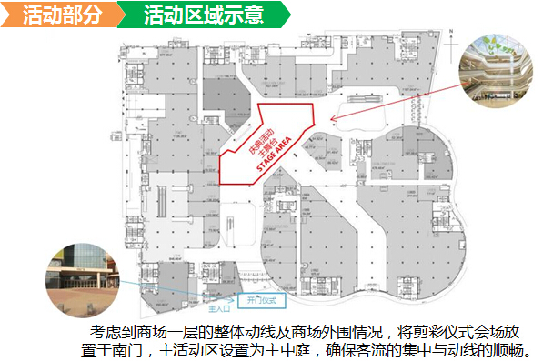 中粮万科长阳半岛