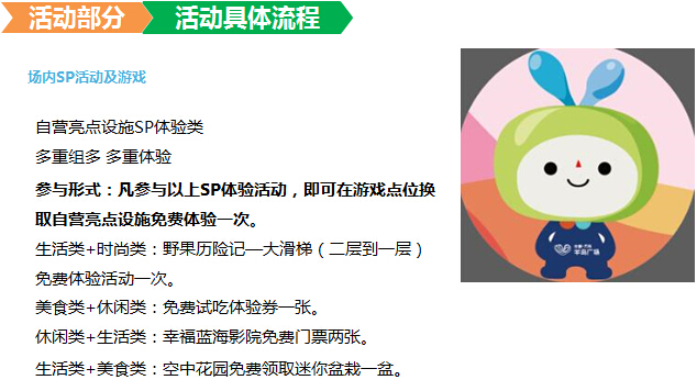 中粮万科长阳半岛