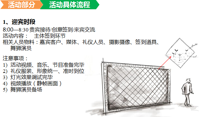 中粮万科长阳半岛