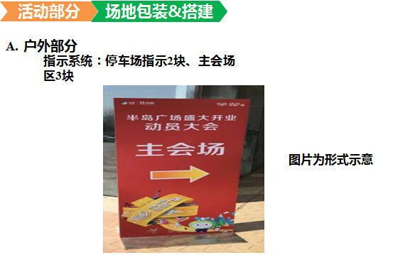 中粮万科长阳半岛