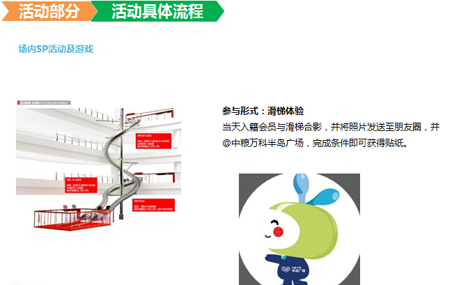 中粮万科长阳半岛