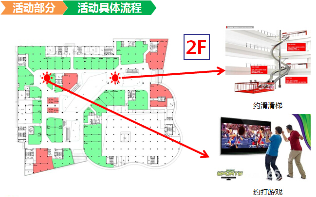 中粮万科长阳半岛